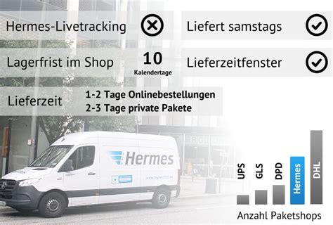 hermes paket nachverfolgung|hermes sendungsverfolgungdhl sendungsverfolgung.